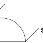 Shoe Molding 1/2" Width x 3/4" Height x 96" Depth