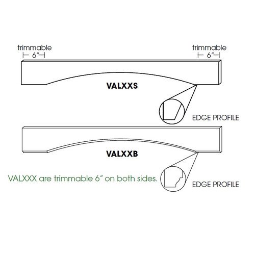 25caa51c-5021-4249-bfc7-4bd17cd208b2_TG-VAL54B__90138.1704555869 54" Arched Valance. Decorative edge. Trimmable 6" on both ends. - Image 1